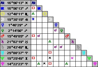 0x08 graphic