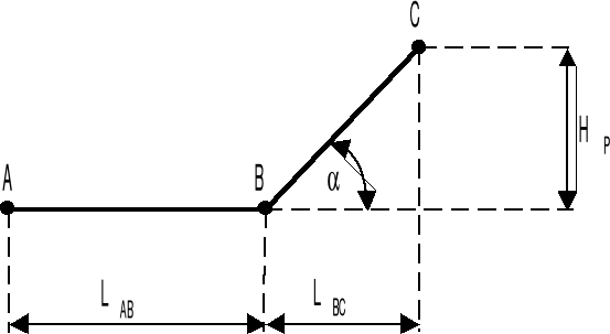 0x08 graphic