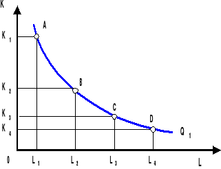 0x08 graphic