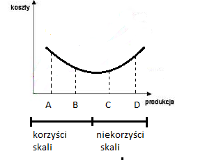 0x08 graphic