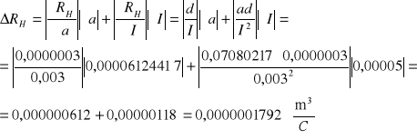 0x08 graphic