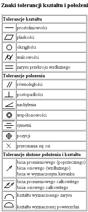 0x08 graphic