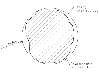 0x08 graphic