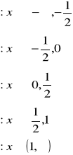 0x01 graphic