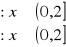 0x01 graphic