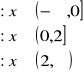 0x01 graphic
