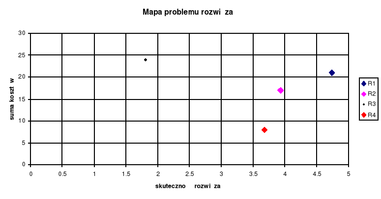 0x08 graphic