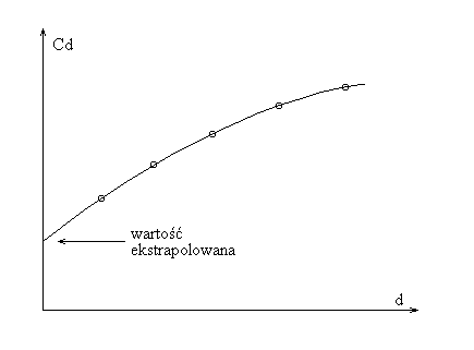 0x08 graphic