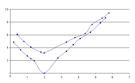 0x08 graphic