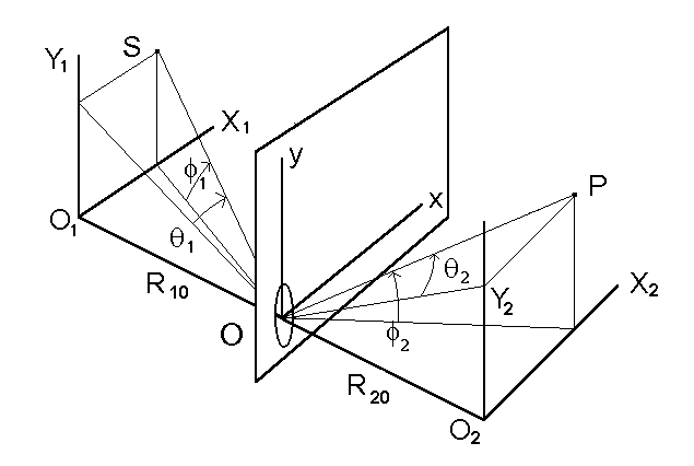 0x08 graphic