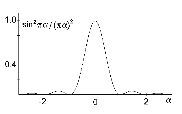 0x08 graphic