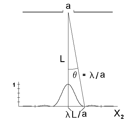 0x08 graphic