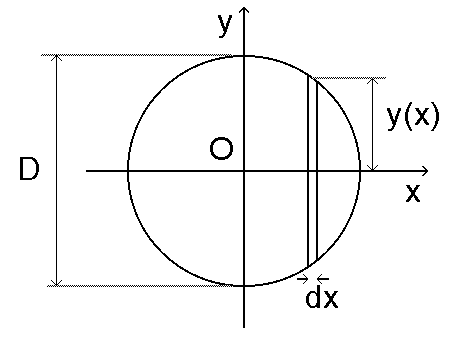 0x08 graphic