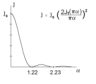 0x08 graphic