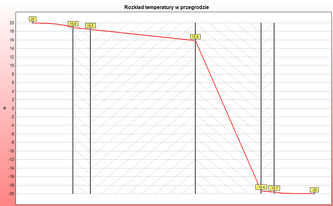 0x08 graphic