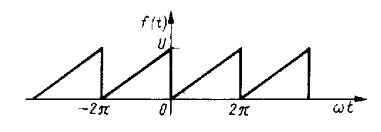 0x08 graphic