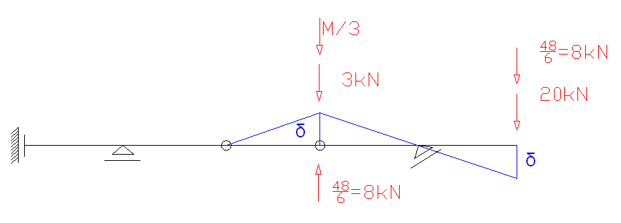 0x08 graphic