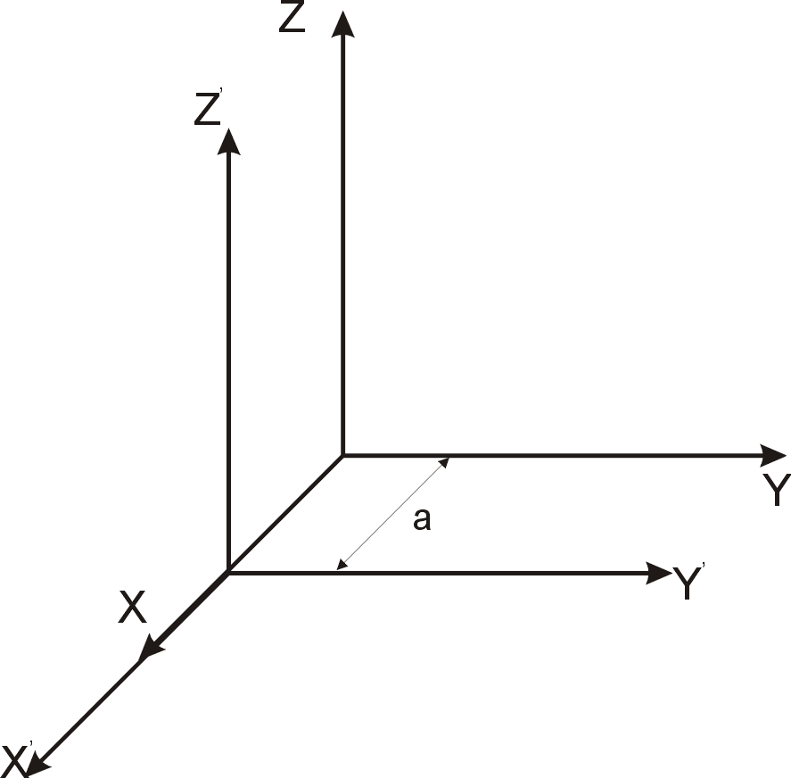 0x08 graphic