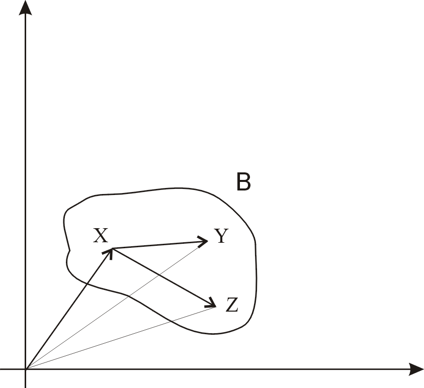 0x08 graphic