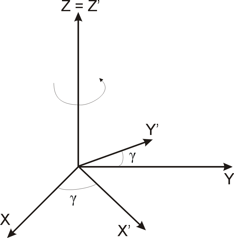 0x08 graphic