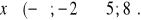 0x01 graphic