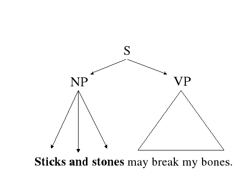0x01 graphic