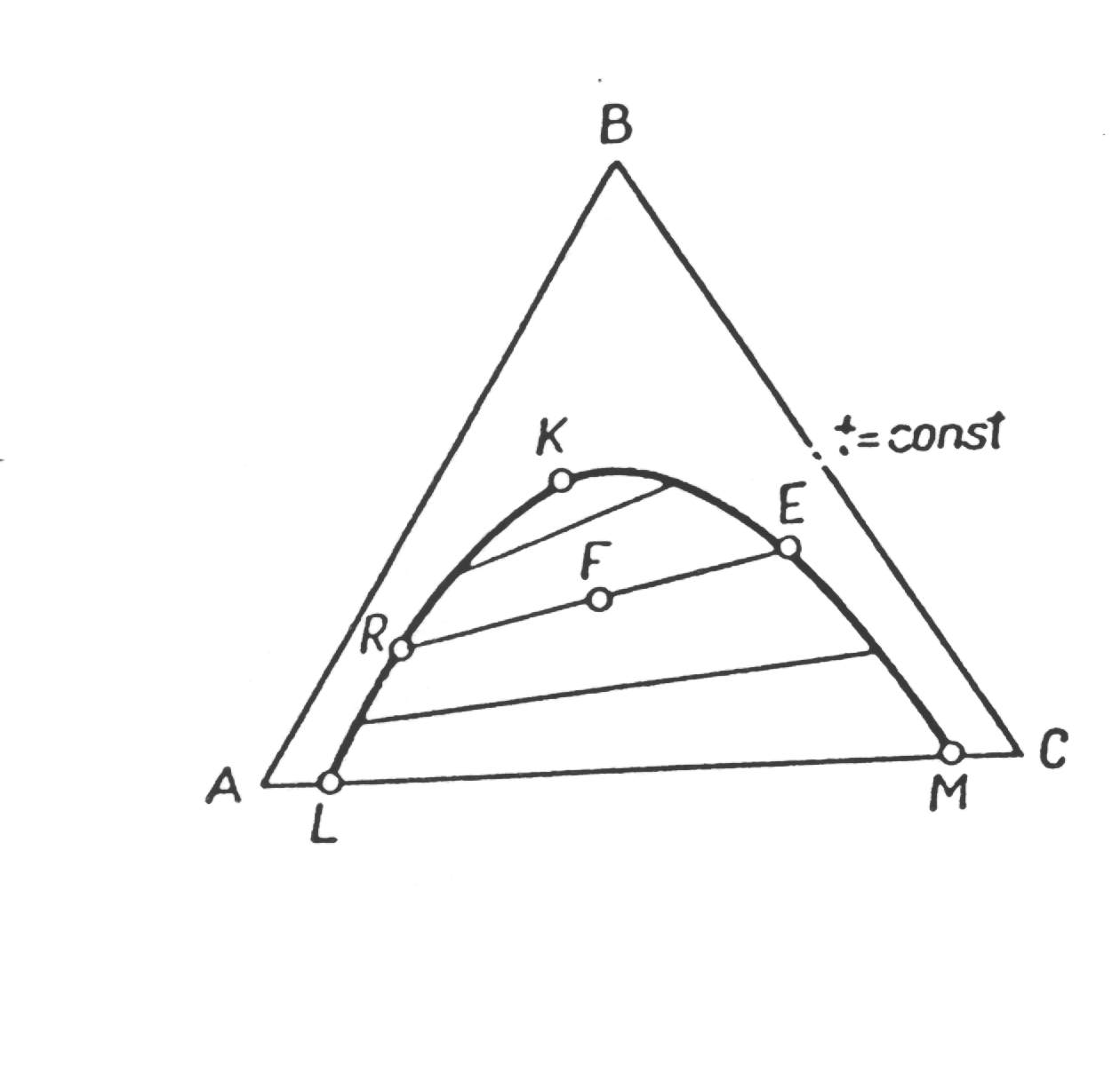 0x08 graphic