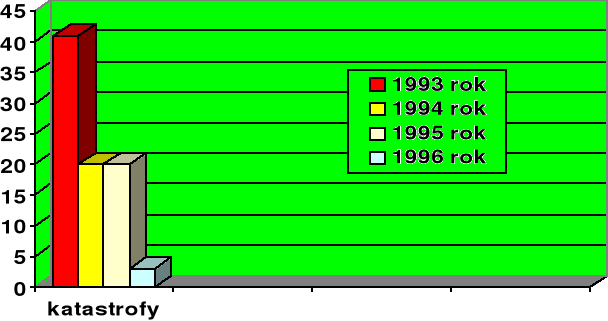 0x08 graphic