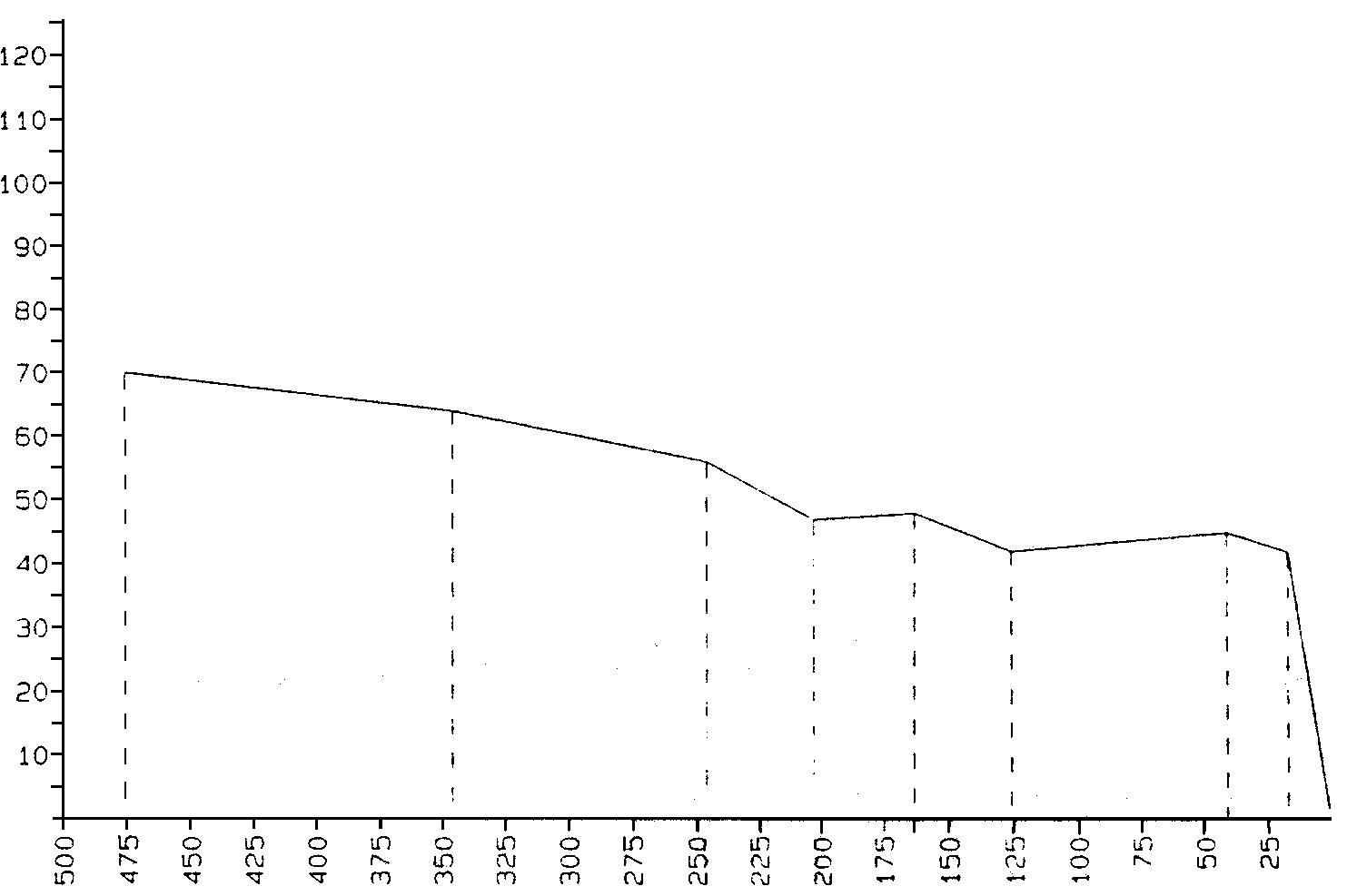 0x08 graphic