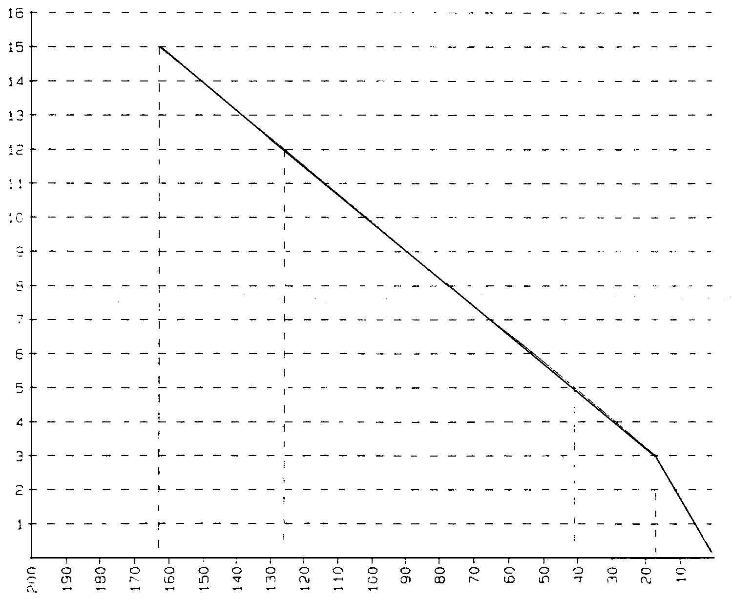 0x08 graphic