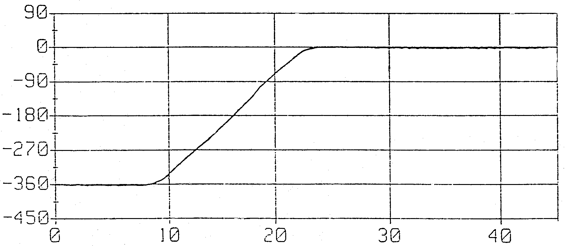 0x08 graphic