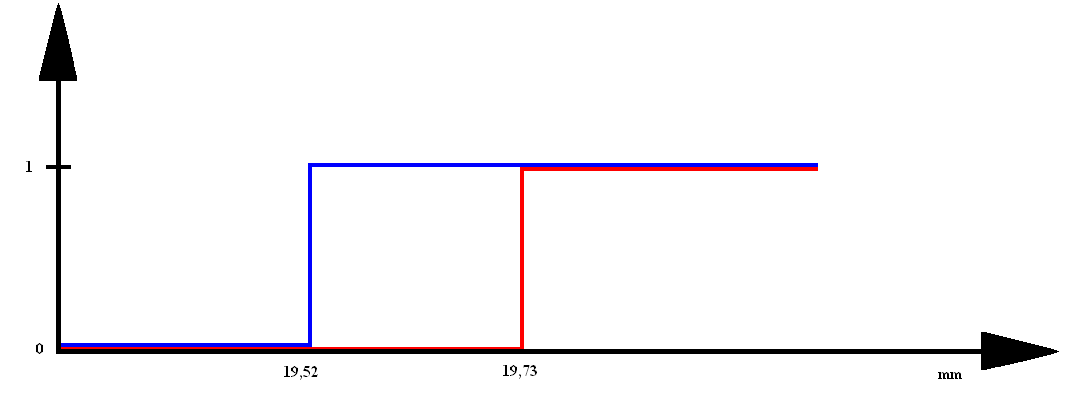 0x08 graphic