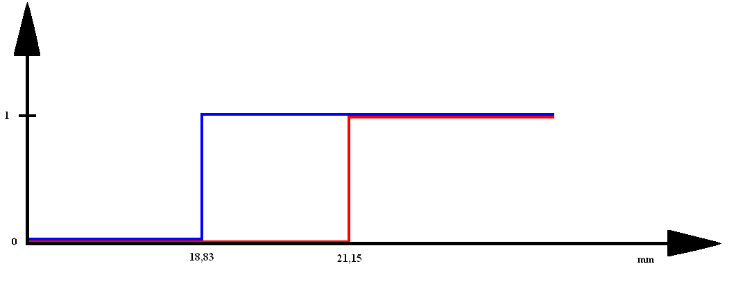 0x08 graphic
