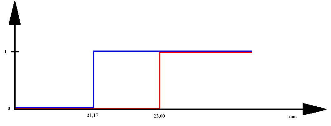 0x08 graphic
