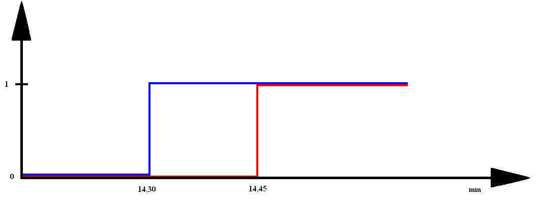 0x08 graphic