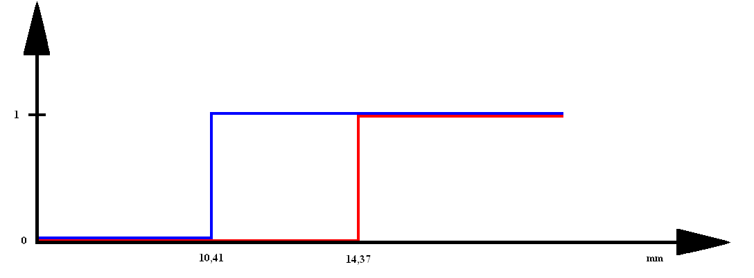 0x08 graphic
