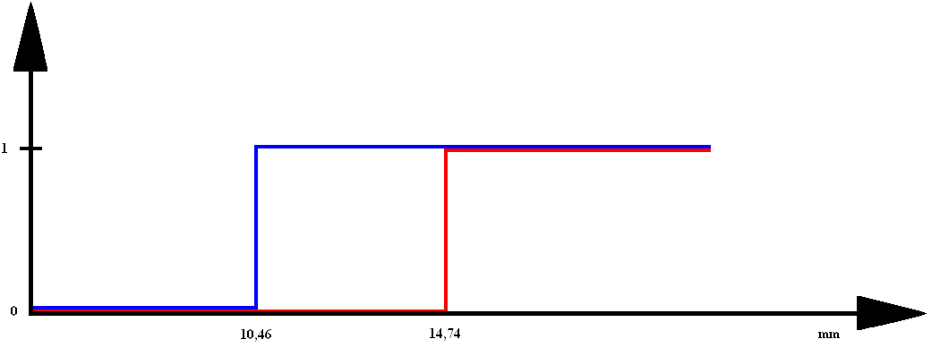 0x08 graphic