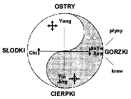 0x08 graphic