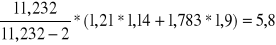 0x01 graphic