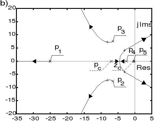 0x01 graphic