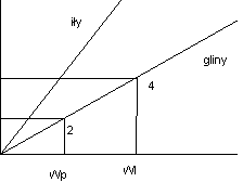 0x08 graphic