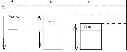 0x08 graphic