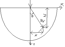 0x08 graphic