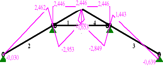 0x01 graphic