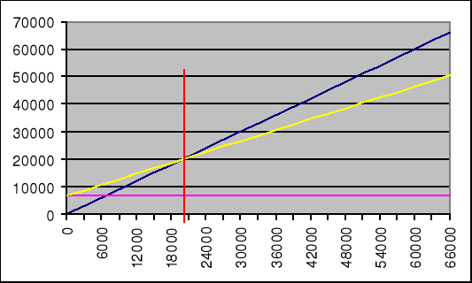 0x01 graphic