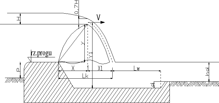 0x08 graphic