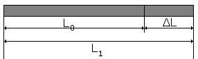 0x08 graphic