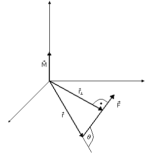 0x08 graphic