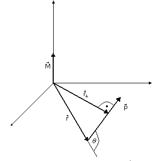 0x08 graphic