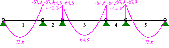 0x01 graphic